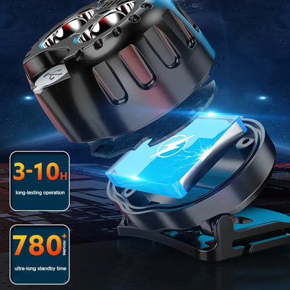 Powerful LED Headlamp IPX4 Waterproof Emergency Headlight