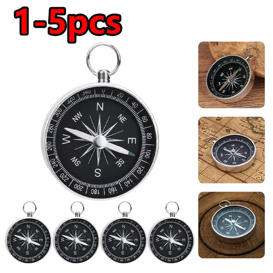 Pocket-sized Compass