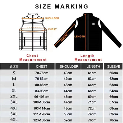 21 Areas Heated Jacket