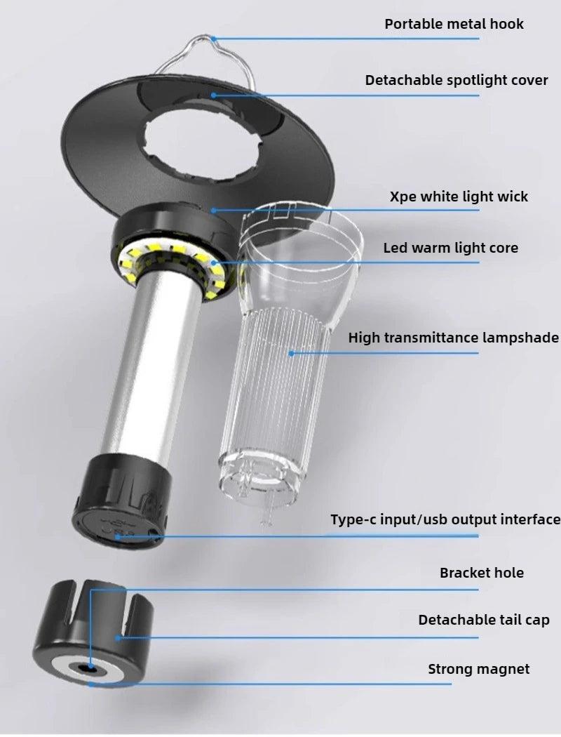 Multi-functional Rechargeable Tent & Light Warmer