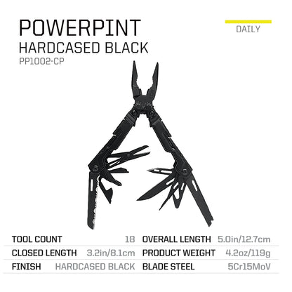 18-in-1 Tactical Multi-Tool with Folding Pliers & Knife