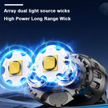 Powerful LED Headlamp IPX4 Waterproof Emergency Headlight