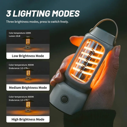 Rechargeable IPX4 Waterproof Camping Light