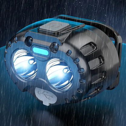 Powerful LED Headlamp IPX4 Waterproof Emergency Headlight