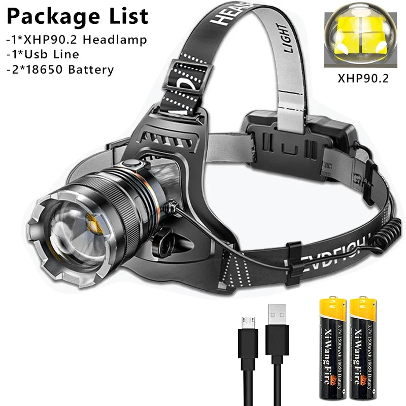 Super Powerful Headlamp Rechargeable