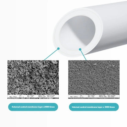 Water Filter Straw, Camping Water Filtration System