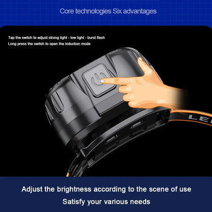 Powerful LED Headlamp IPX4 Waterproof Emergency Headlight