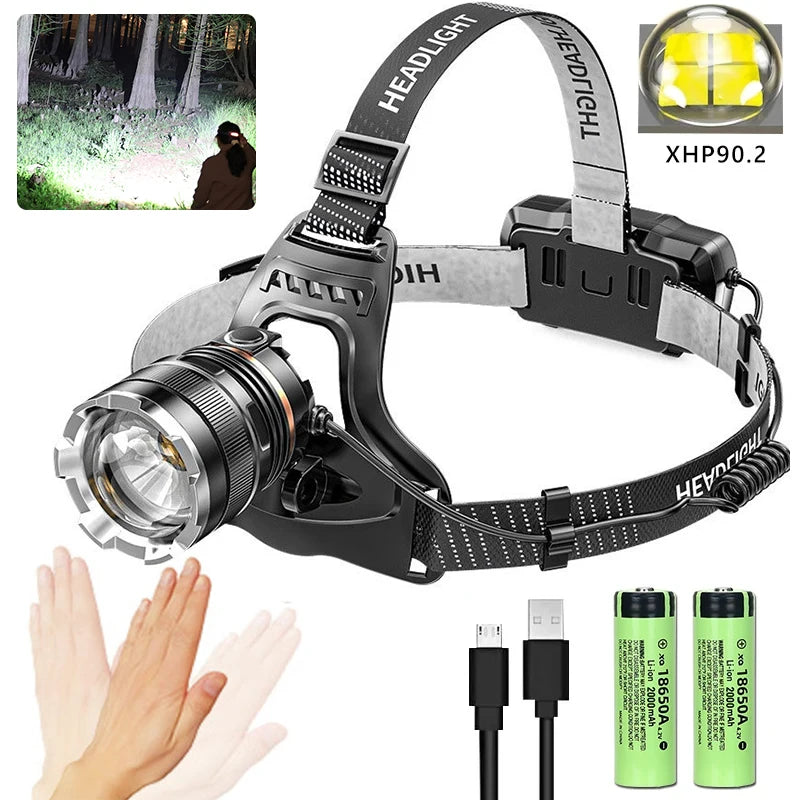 Super Powerful Headlamp Rechargeable