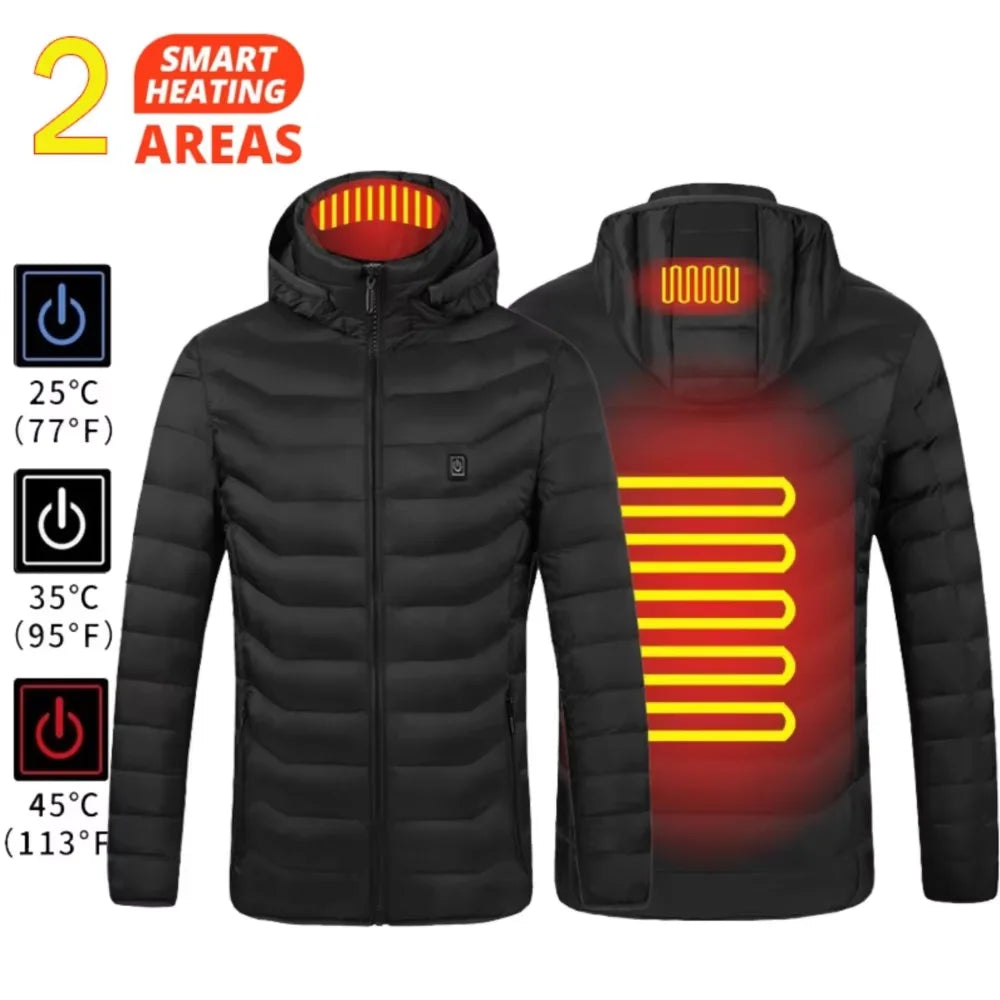 21 Areas Heated Jacket