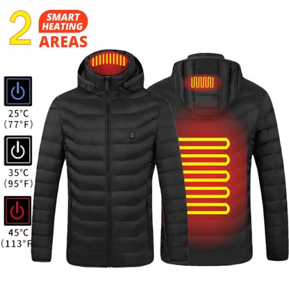 21 Areas Heated Jacket