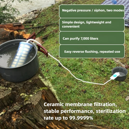 Water Filter Straw, Camping Water Filtration System