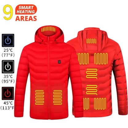 21 Areas Heated Jacket