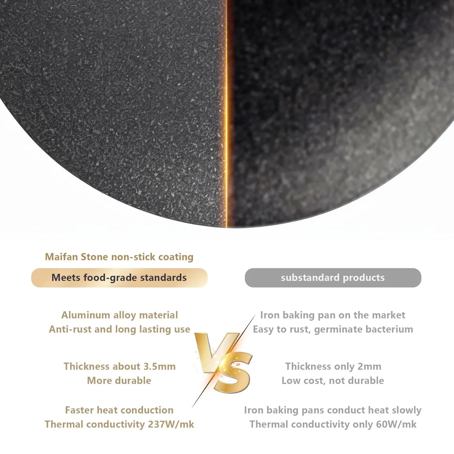 30CM Outdoor BBQ Grill Pan Non Stick Stovetop
