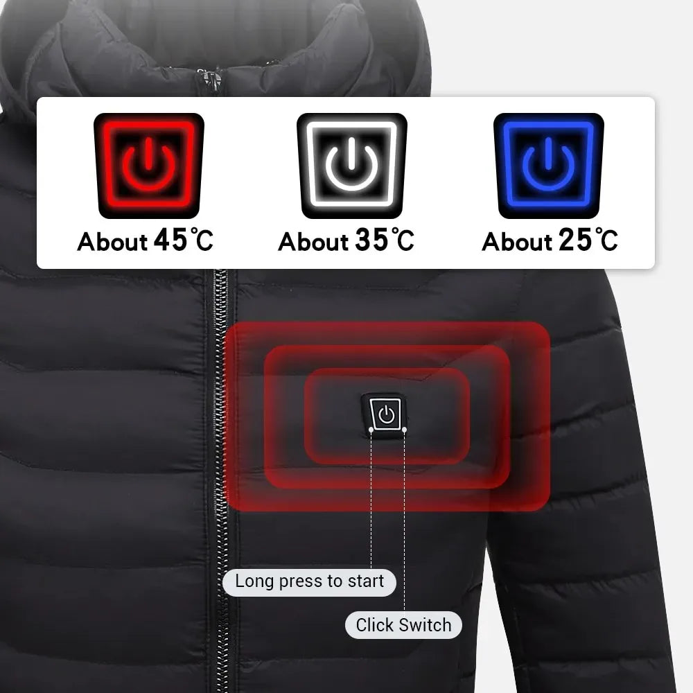 21 Areas Heated Jacket