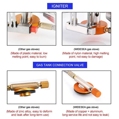 Camping Gas Stove Outdoor